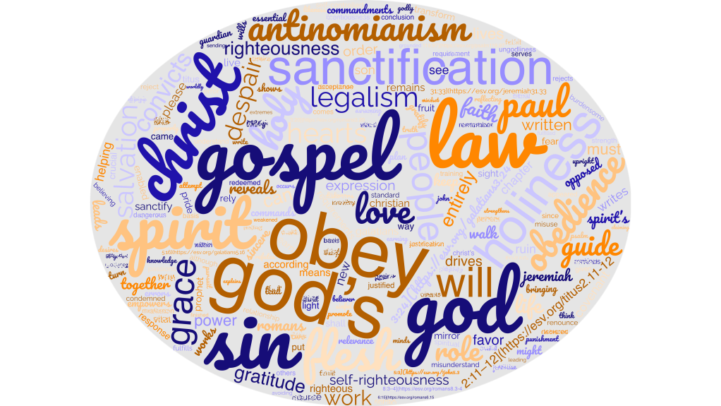 Gospel-Shaped Sanctification & Student Leadership :Encouraging Growth Without Legalism or Antinomianism